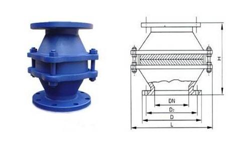 阻火器原理、結(jié)構(gòu)性能及維修保養(yǎng)